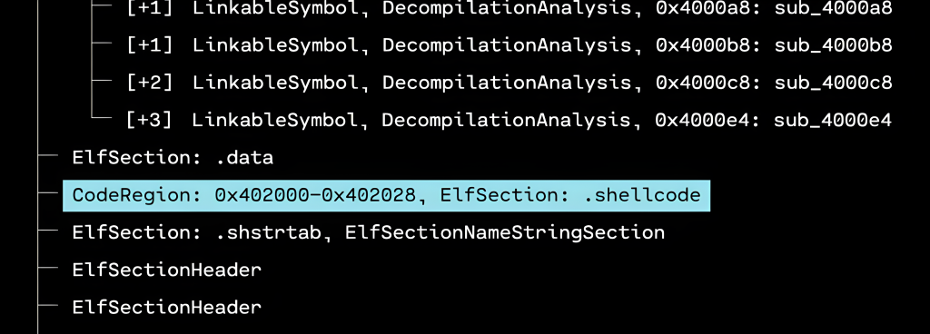 CHV CTF — ELF “.shellcode” section highlighted (syscall randomization)